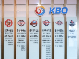 韓国プロ野球、2019年よりルール改正へ。スライディング規定など新設