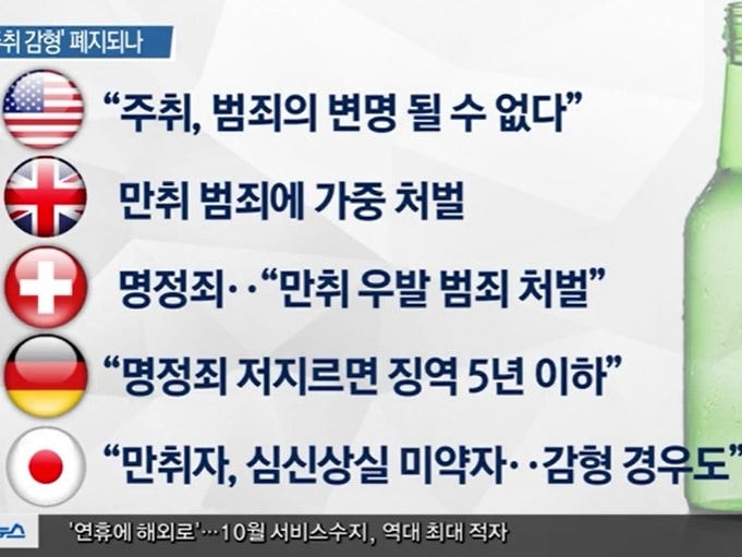 日本でも多い“泥酔者への減刑”、「犯罪者への減刑は全面廃止」韓国大統領候補が明言