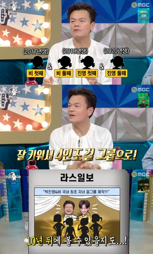 パク・ジニョン