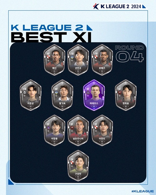 Kリーグ2第4節ベストイレブン