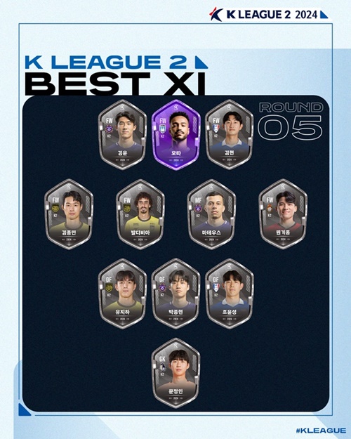 Kリーグ2第5節ベストイレブン