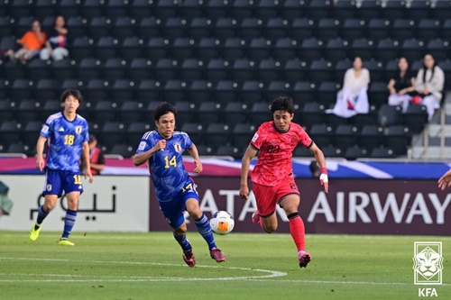 U-23日本代表