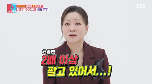 キム・ミリョン