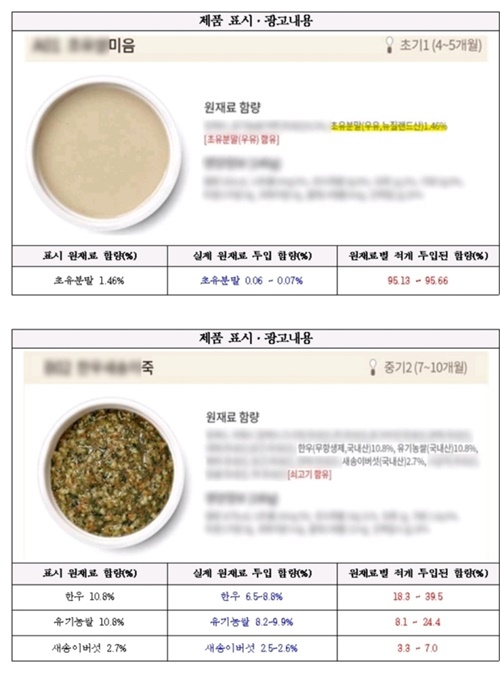 食品医薬品安全処