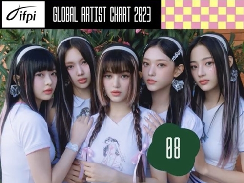 NewJeans、「グローバルアーティストチャート」TOP10を記録！K-POPガールズグループ最高順位