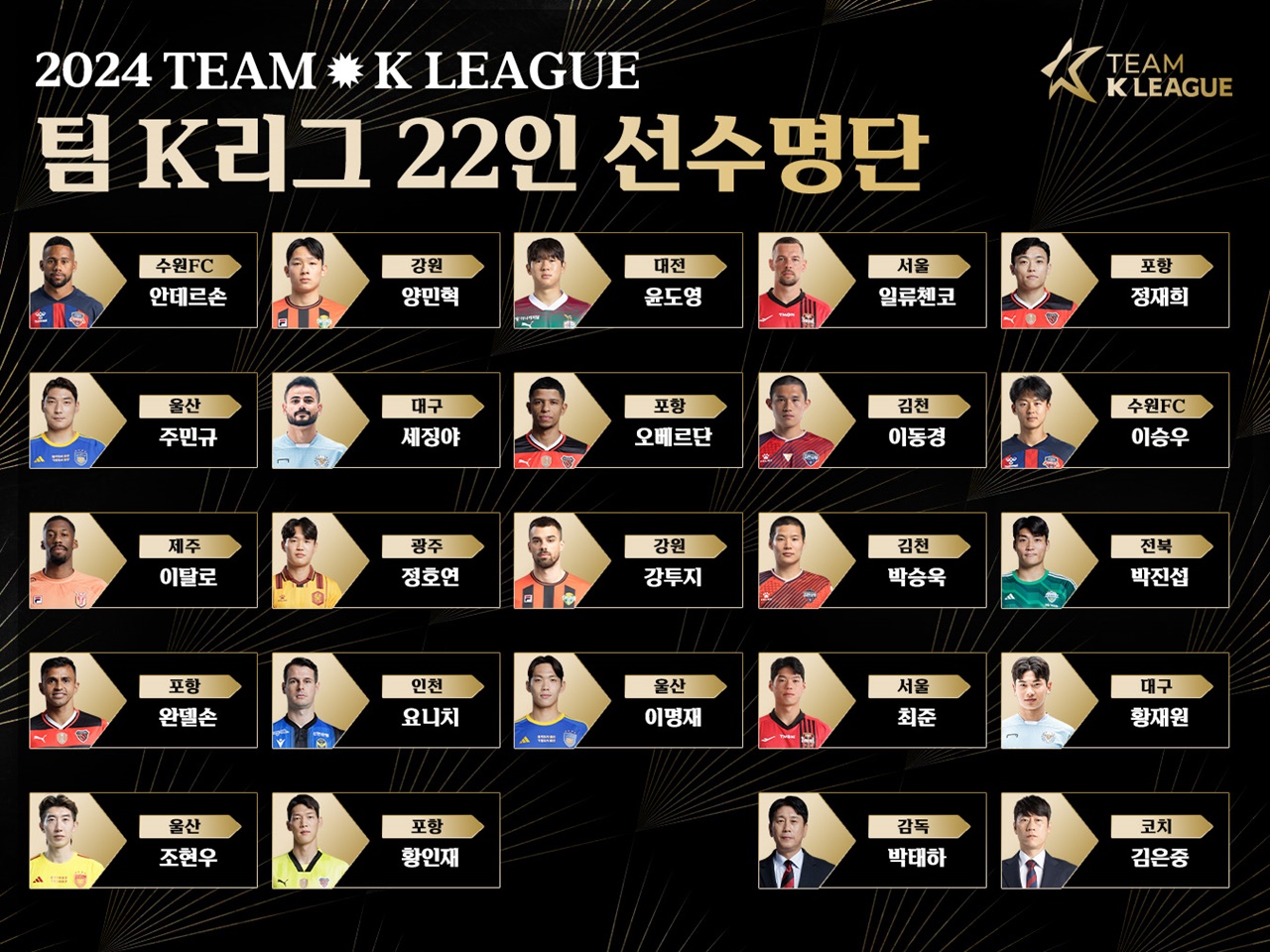 トッテナムと戦うチームKリーグのメンバー22人が確定！リンガードは負傷辞退、気になる顔ぶれは…