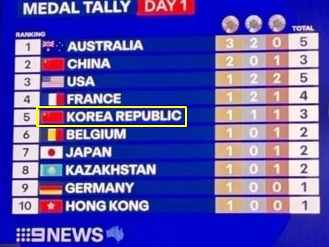 「ここまで来たらわざと？」韓国、パリ五輪でまたも誤紹介される…海外テレビ局が“中国国旗”表示【画像】