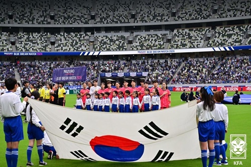 韓国女子代表