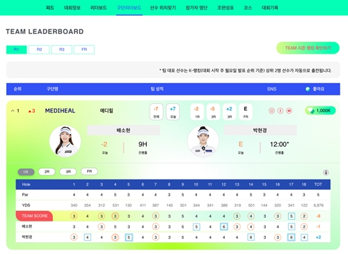 KLPGA
