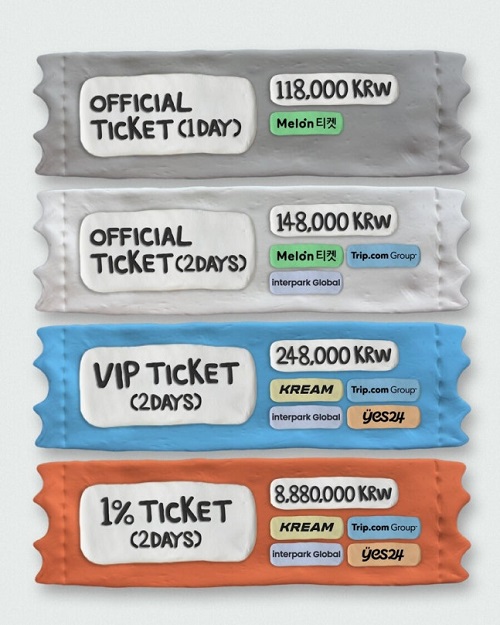 各チケットの値段